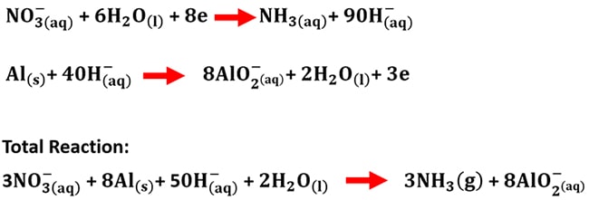 Al powder, NaOH, NO3- ion test